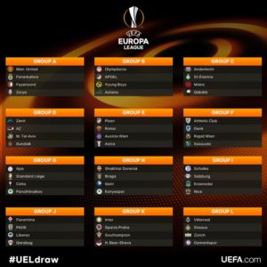 Europa League table