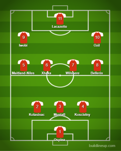 arsenal formation